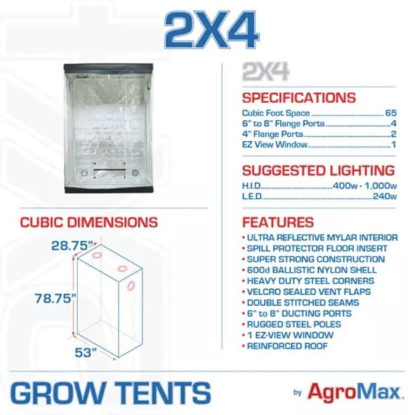 2x4 Grow Tent - Image 3