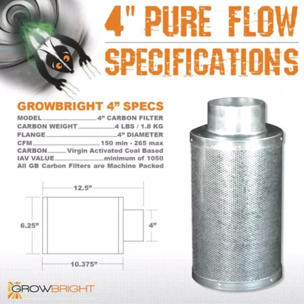 4 Inch Carbon Filter - Image 2